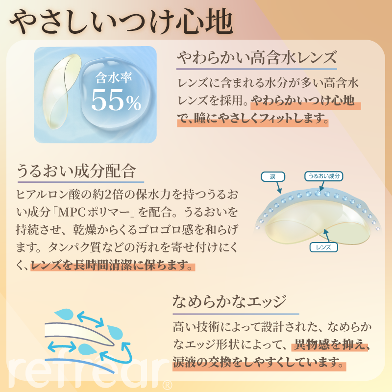 Refrear BL Moisture55 1day リフレア BL UV モイスチャー 30枚入